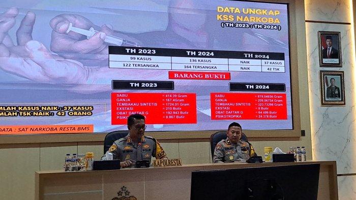 Polresta Banyumas Tangkap 164 Pengedar Narkoba Sepanjang 2024