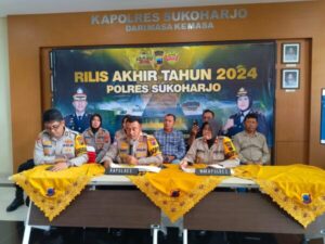 Capaian Polres Sukoharjo Di 2024 Jadi Kado Akhir Tahun Untuk