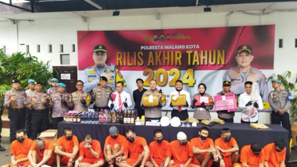 Curanmor Dominasi Laporan Kriminalitas Di Polresta Malang Kota Sepanjang 2024