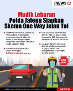 Mudik lebaran, one way jalan tol disiapkan polda jateng